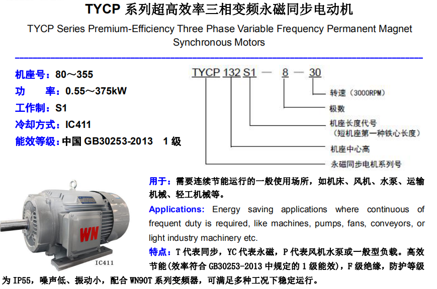 TYCP.png